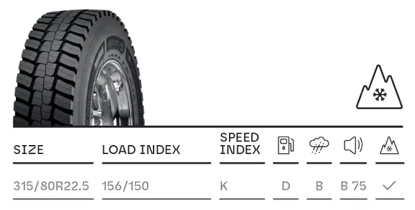 Point S Truck Mixed Services Drive