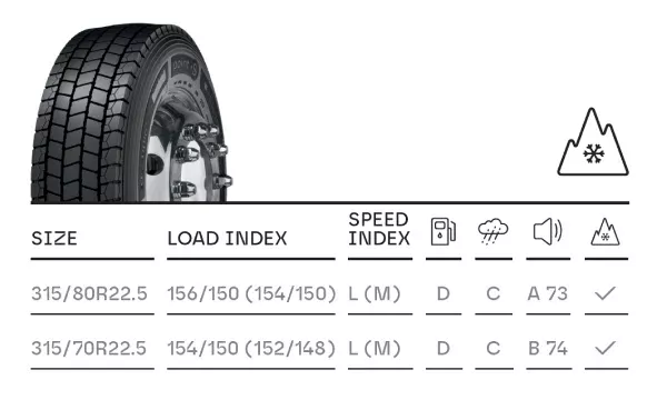 Point S Truck Regional Haul Drive
